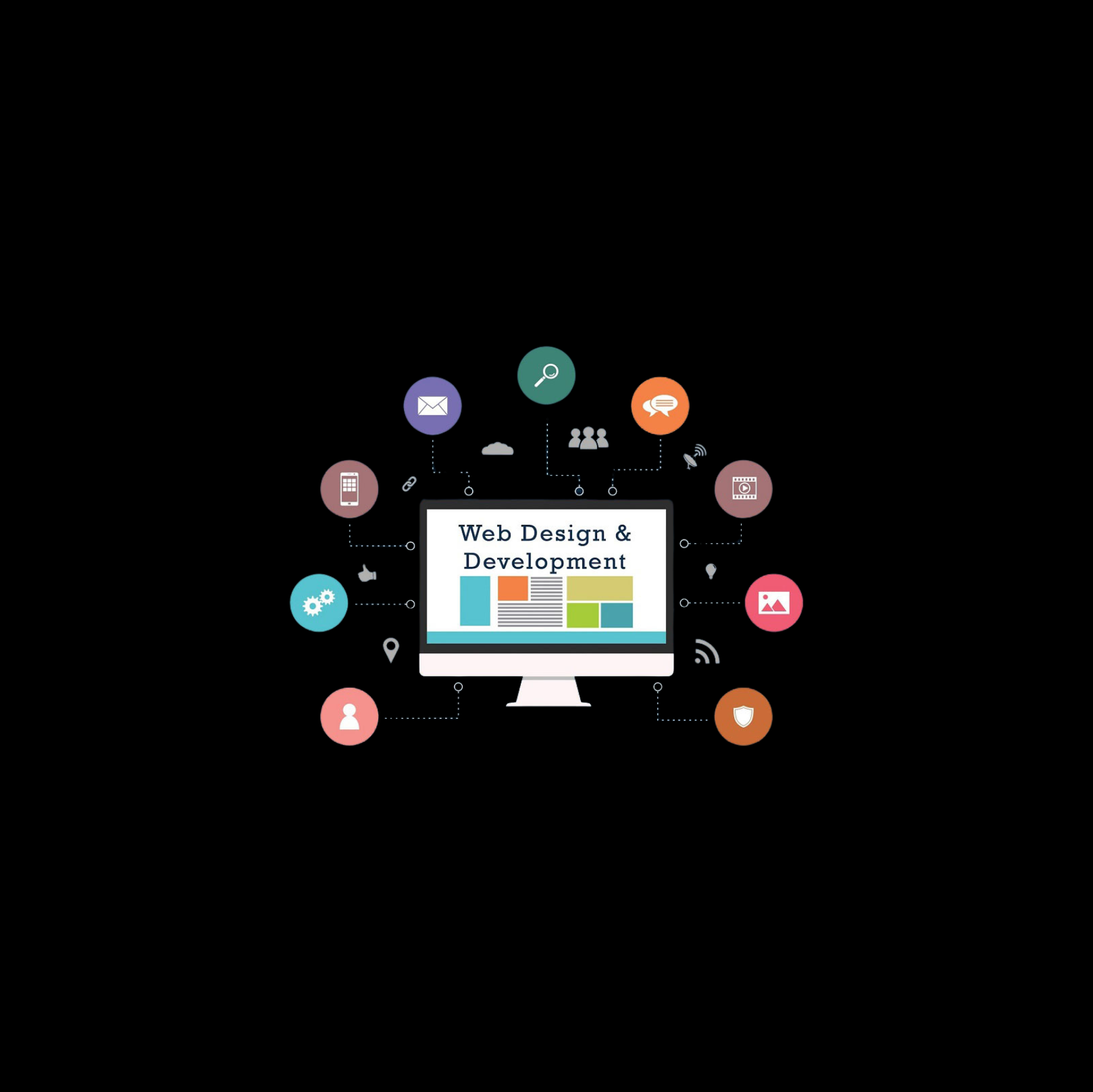 Web Development